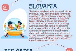 How is Easter Celebrated in Different Corners of the Globe?