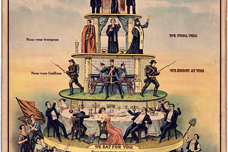 “Capitalismo” é um erro