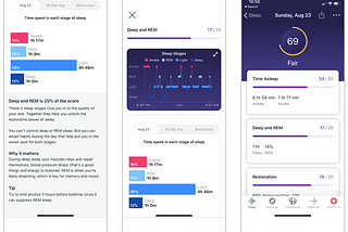 The Biggest Missing Element in Most Product Experiences, According to Behavioural Science (Does…