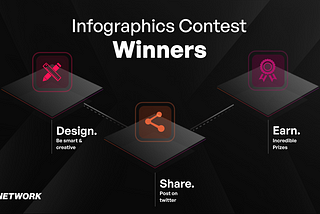 Infographics Contest Winners