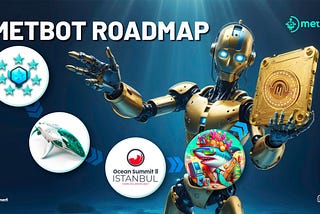 MetBot Roadmap: From Alpha Success to Beta Breakthroughs, the Profit-Boosting Journey Continues