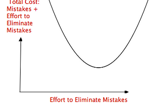 Applying Data Science in Manufacturing: Part IV — Summary and Conclusions