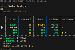 Jest: Increase Coverage in Unit Tests