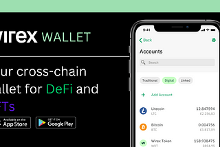 Wirex Wallet: A Comprehensive Platform Redefining the Future of Finance