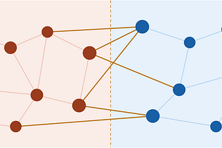 Slicing a Graph in Two