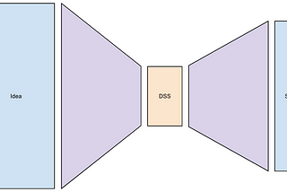 Pickford Dev Blog — 003