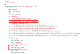 K8S MySQL Traefik IP Whitelist
