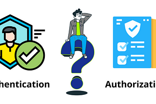 Simplified: Authentication & Authorization