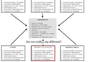 Why Privacy will be name of the game…