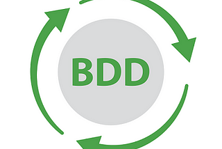 Escrita do BDD no processo de desenvolvimento