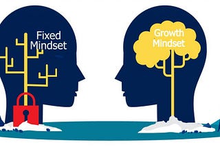 Unlocking Success: The Power of Adopting a Growth Mindset