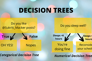 Working behind DECISION TREES — Easy Explanation