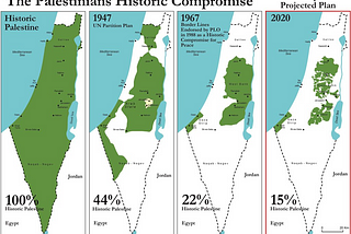 Israeli-Palestinian conflict explained in 1 minute!