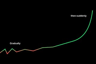 10 years — ∞ learnings