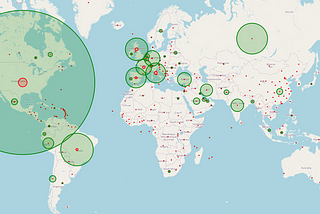 Performing Data Visualization using the Covid-19 Dataset