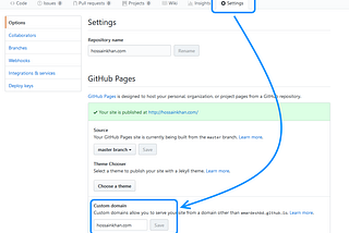 Using custom domain for GitHub pages
