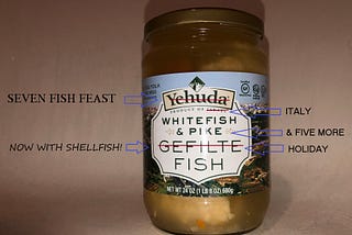Gefilte Fish Marketed to Gentiles for Christmas Eve Feasting