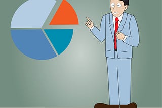 How Big Is The Market For Your Startup?