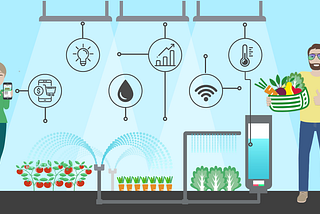 New Technologies for Hyperlocal Food: Doing More and Better with Less