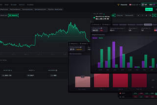 Portfolio Analytics is Live in Raster Grid
