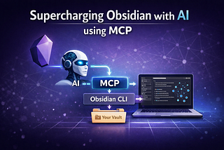 Supercharging Obsidian with AI using MCP