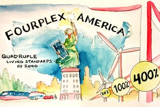 A person stands in a Statue of Liberty style position holding a solar panel and a wire sparking electricity, standing on an apartment building. Below are trains, buses, cars, bikes, and windmills of increasing size, labeled 20%, 100%, 400%. Title text: Fourplex America — Quadruple Living Standards by 2040