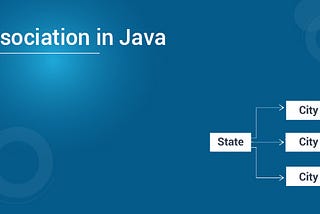 What is Association in Java?