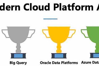 The Modern Cloud Data Platform war — A Data Series