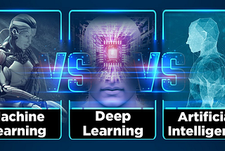 Difference between Artificial Intelligence (AI), Machine Learning (ML) and Deep Learning (DL)