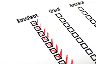Biased Survey Questions for The Best Reviews: Detailed Guide & Examples