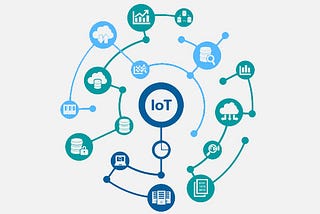 The Internet of Things (IoT)