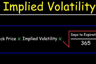 Options101: Understanding Volatility and Greeks