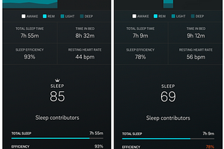Alan’s Oura score (left) versus mine (right)