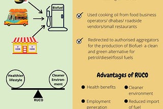 Repurpose Used Cooking Oil (RUCO)- Regulations Vs Revenue