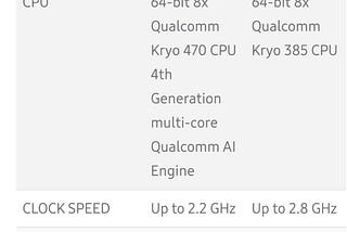 What is the difference between Snapdragon 730 and 845?