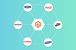 10 reasons to use Magento eCommerce for your growing business