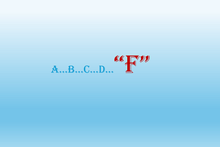 This shows a large Deep colored Red “F” representing a failed project.