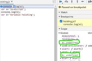 variable hoisting
