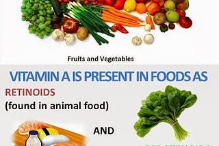 The Vitamin A infographic