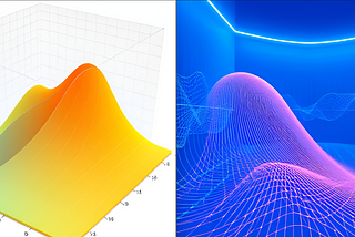 Gradient Descent (GD)