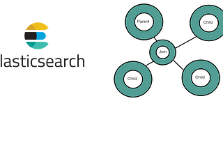 Elasticsearch 7.6  Multiple Join with Nest