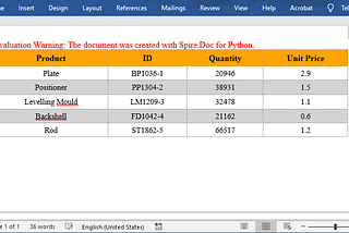 Insert and Customize Tables in Word with Python