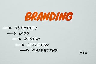 Empathize with your audience and stakeholders