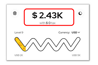 How I Made $2,437 Using S-90