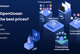 OpenOcean: Multichain Cryptocurrency Aggregator