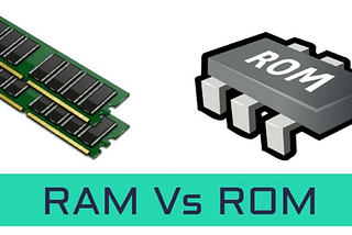 Difference between RAM and ROM.