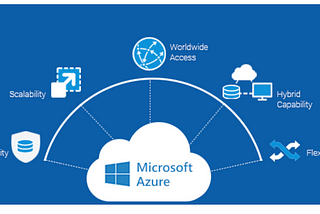 Azure Cloud Engineer Interview Question and Answer?