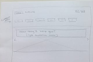 User observation: the final exercise of my pre-work for UX/UI class