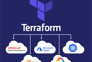 Using Terraform to Automate Configuration in GCP