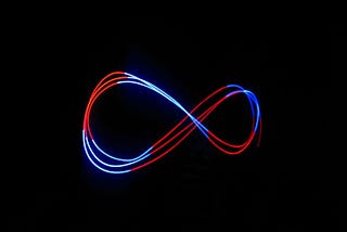 Why Some Infinities are Larger than Others